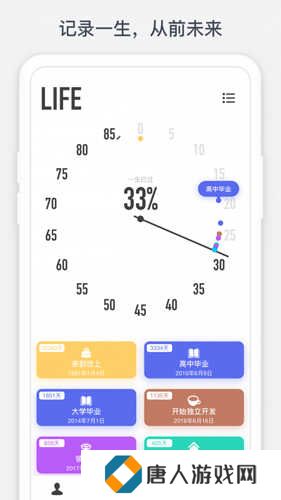 时光提醒免费版