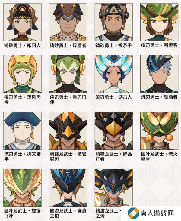 原神部族龙形武士速刷路线 部族龙形武士在哪里[多图]图片2